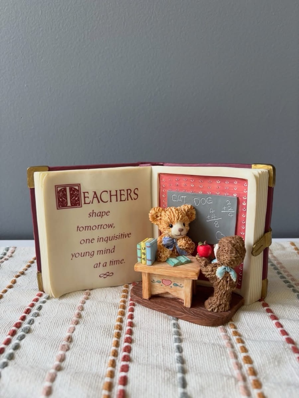 Vintage Teacher Bainbridge Bears Collection